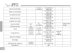 Preview for 126 page of JTG JT250 2012 User Manual