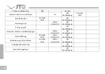 Preview for 172 page of JTG JT250 2012 User Manual