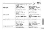 Preview for 177 page of JTG JT250 2012 User Manual