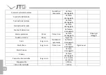 Предварительный просмотр 214 страницы JTG JT250 2012 User Manual