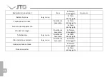 Предварительный просмотр 216 страницы JTG JT250 2012 User Manual