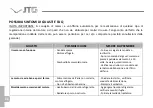 Предварительный просмотр 218 страницы JTG JT250 2012 User Manual