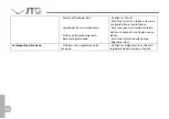 Предварительный просмотр 222 страницы JTG JT250 2012 User Manual