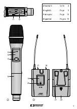 Preview for 3 page of JTS 0259611 Instruction Manual