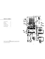 Предварительный просмотр 2 страницы JTS AWA-75 Pro User Manual