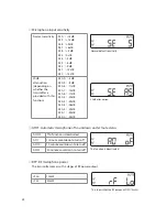 Preview for 29 page of JTS CM-125i Instruction Manual