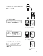 Preview for 38 page of JTS CM-125i Instruction Manual