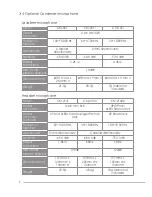 Preview for 11 page of JTS CM-201i Instruction Manual