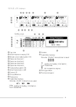 Preview for 10 page of JTS CS-W4C Instruction Manual