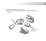 Preview for 3 page of JTS IE-5 Manual