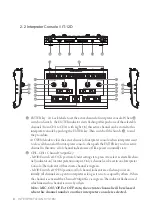 Preview for 9 page of JTS IT-12D User Manual