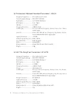 Preview for 9 page of JTS JSS-20 Product Manual