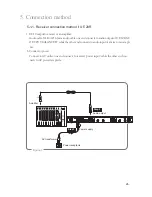 Preview for 30 page of JTS JSS-20 Product Manual