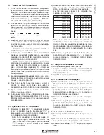 Preview for 15 page of JTS PT-920B/5 Instruction Manual