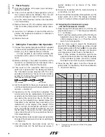 Предварительный просмотр 8 страницы JTS PT-920BG/2 Instruction Manual