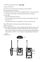 Preview for 16 page of JTS RU-12 Instruction Manual