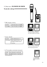 Предварительный просмотр 30 страницы JTS RU-850LTB Instruction Manual