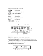 Preview for 11 page of JTS RU-901G3 Instruction Manual