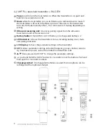 Preview for 12 page of JTS RU-901G3 Instruction Manual