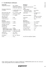 Preview for 27 page of JTS SIEM-111/5 Instruction Manual