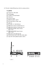 Preview for 6 page of JTS TG-98STX Manual