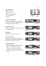 Preview for 9 page of JTS TG-98STX Manual