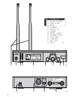 Preview for 3 page of JTS UF-10R/12 Instruction Manual