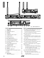 Preview for 14 page of JTS UF-20R/5 Instruction Manual