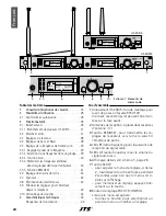 Preview for 24 page of JTS UF-20R/5 Instruction Manual