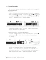 Preview for 12 page of JTS UR-16HWV Instruction Manual