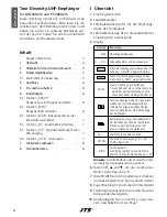 Preview for 4 page of JTS US-36G2/5 Instruction Manual