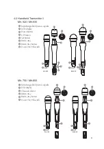 Preview for 12 page of JTS US-902D Instruction Manual