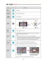 Preview for 10 page of jUAS QR X350 Premium Quick Start Manual And Systems Flowchart