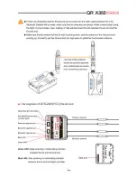 Preview for 15 page of jUAS QR X350 Premium Quick Start Manual And Systems Flowchart