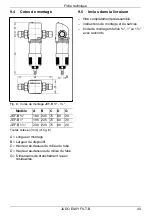 Preview for 33 page of Judo 8070646 Installation And Operating Instructions Manual