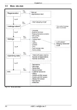 Preview for 20 page of Judo 8203041 Installation And Operating Instructions Manual