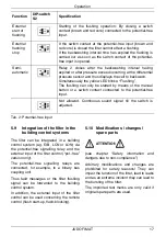 Preview for 17 page of Judo FIMAT JFXL-M 1 1/2 Installation And Operating Instructions Manual