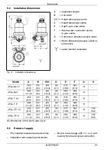 Preview for 23 page of Judo FIMAT JFXL-M 1 1/2 Installation And Operating Instructions Manual