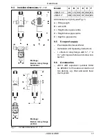 Preview for 17 page of Judo GUBi-E Installation And Operating Instructions Manual