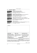 Preview for 32 page of Judo i-soft Installation And Operating Instructions Manual