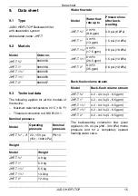 Preview for 15 page of Judo JHF-T Installation And Operating Instructions Manual