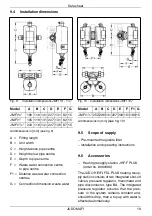 Preview for 19 page of Judo JMFI 1 Installation And Operating Instructions Manual