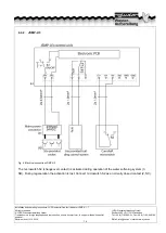 Предварительный просмотр 14 страницы Judo JSMP-U 1 Installation And Operating Instructions Manual