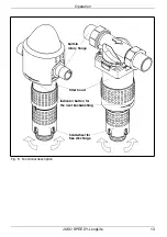 Preview for 13 page of Judo JSY-LF Installation And Operating Instructions Manual