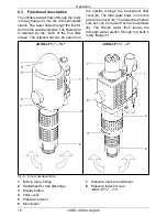 Preview for 12 page of Judo JUKO-LongLife Installation And Operating Instructions Manual