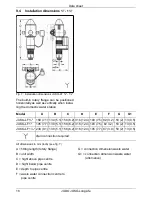 Preview for 18 page of Judo JUKO-LongLife Installation And Operating Instructions Manual