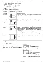 Preview for 19 page of Judo PROFIMAT JPF-A 1 1/2" Installation And Operating Instructions Manual