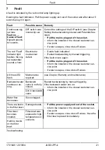 Preview for 21 page of Judo PROFIMAT JPF-A 1 1/2" Installation And Operating Instructions Manual