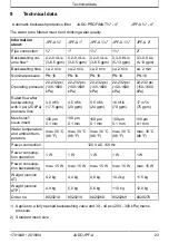 Preview for 23 page of Judo PROFIMAT JPF-A 1 1/2" Installation And Operating Instructions Manual