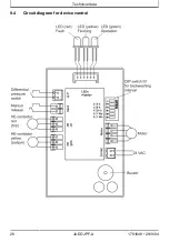 Preview for 28 page of Judo PROFIMAT JPF-A 1 1/2" Installation And Operating Instructions Manual